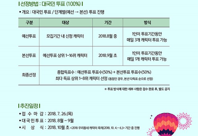 제1회 우리동네 캐릭터 대상(2018 대한민국 지역/공공 캐릭터 대상) 참가작 모집 안내