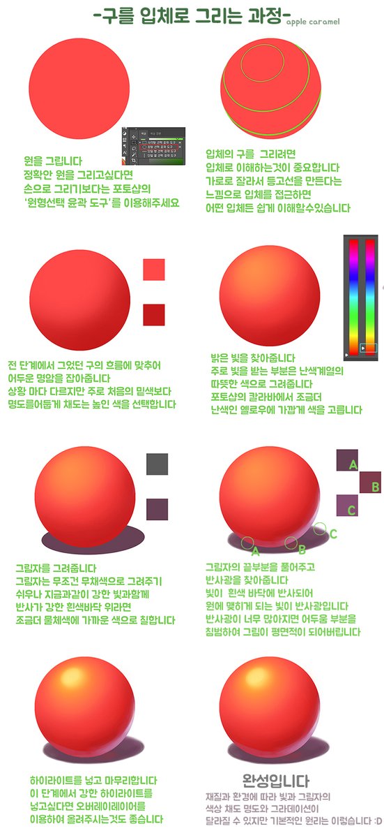 구를 입체로 만드는 과정 구를 입체로 만드는 과정
