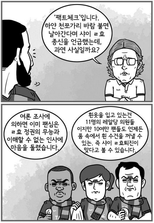 15. 칼카나마 라리가위클리 Jornada 383 '탄해클라시코' (2)