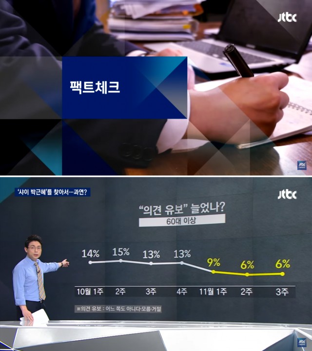 15. 칼카나마 라리가위클리 Jornada 383 '탄해클라시코' (2)