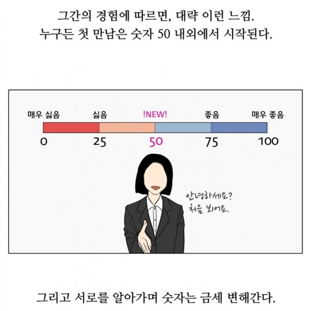 셈하는사이