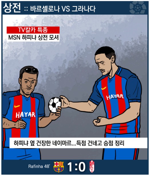 05. 칼카나마 라리가위클리 Jornada 378 '근심과 혜안의 리가 뉴스'