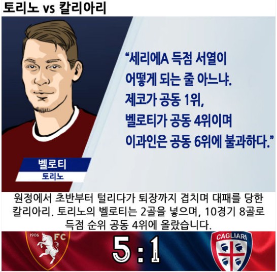 08. 와싯의 파스타툰 288 '버틸 수가 없다'