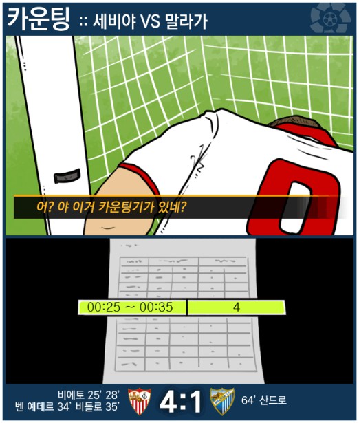 20. 칼카나마 라리가위클리 385 '리가가 알고 싶다'