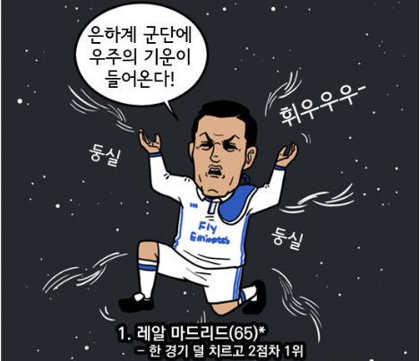 55.「칼카나마 라리가위클리 399」좌절금지