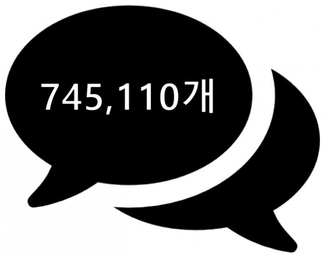 2015 올웹툰체험전 - 웹툰 최다 댓글