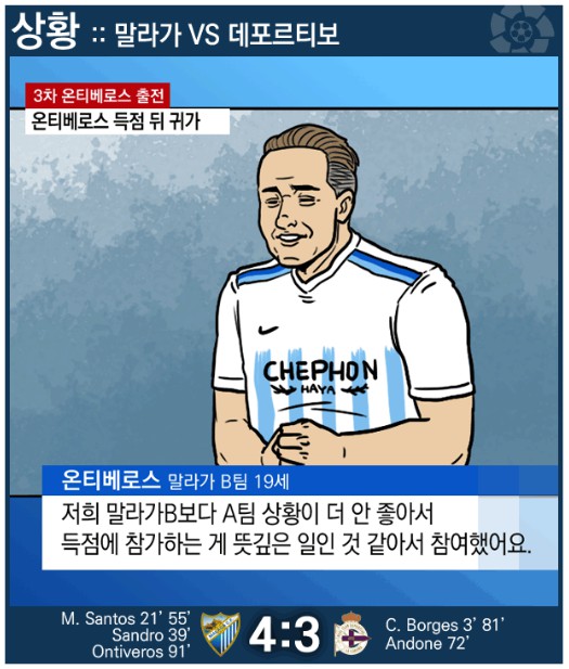 12. 칼카나마 라리가위클리 Jornada 382 '탄식만 나오는 핵심정리 리가뉴스'