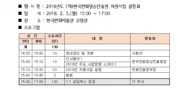 [한국만화영상진흥원] 2018년도 한국만화영상진흥원 지원사업 설명회 개최