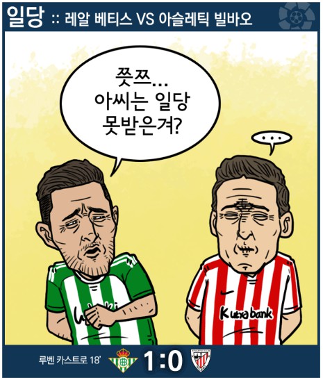 17. 칼카나마 라리가위클리 384 '오래전 무실점과 오래전 실점과 3실점'