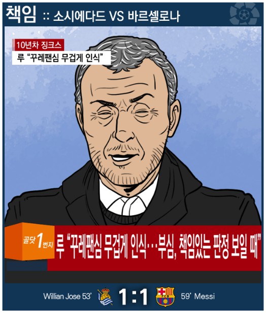 12. 칼카나마 라리가위클리 Jornada 382 '탄식만 나오는 핵심정리 리가뉴스'