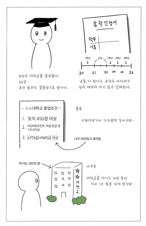 자기고백서사의 만화 <만화 9급 공무원>이 던지는 질문