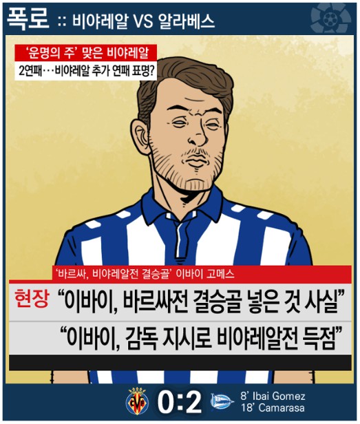 12. 칼카나마 라리가위클리 Jornada 382 '탄식만 나오는 핵심정리 리가뉴스'