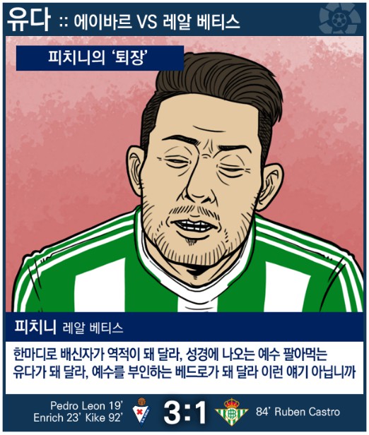 12. 칼카나마 라리가위클리 Jornada 382 '탄식만 나오는 핵심정리 리가뉴스'