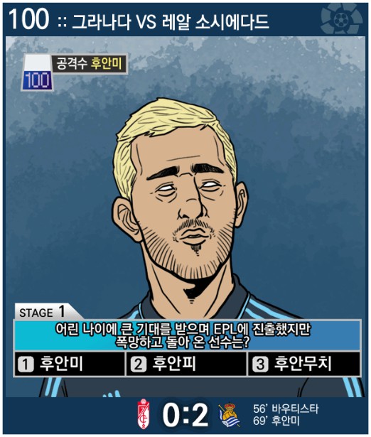 20. 칼카나마 라리가위클리 385 '리가가 알고 싶다'