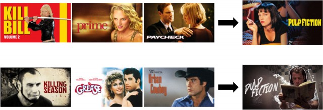 출처: 넷플릭스 기술 블로그