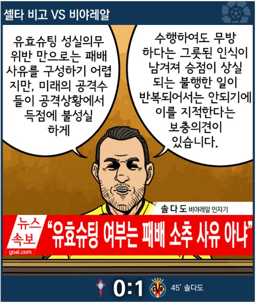 50.「칼카나마 라리가위클리 397」(상) 유효슈팅 여부는 패배 소추 사유 아냐
