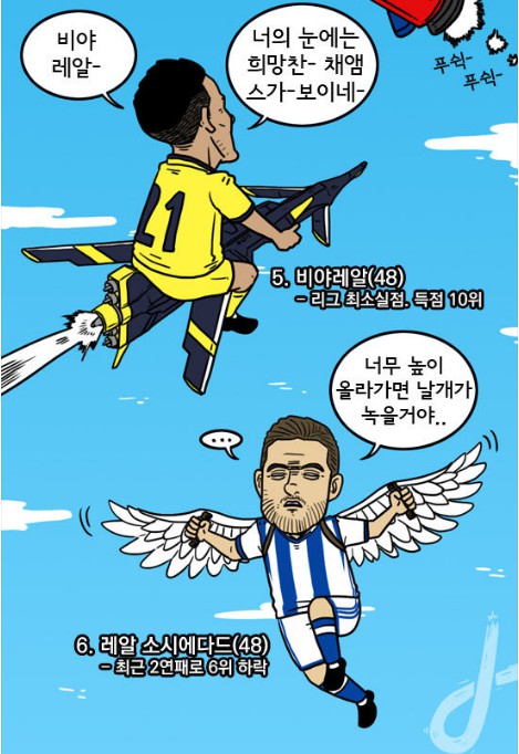 55.「칼카나마 라리가위클리 399」좌절금지