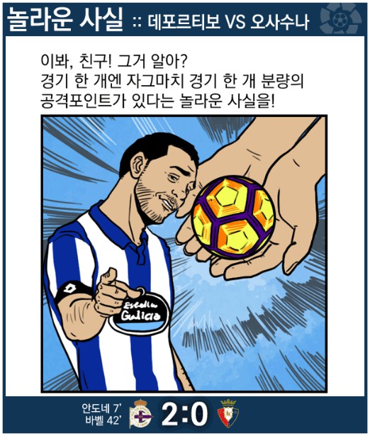 20. 칼카나마 라리가위클리 385 '리가가 알고 싶다'