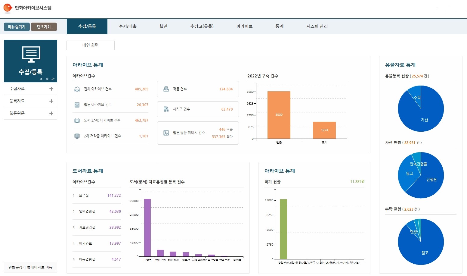 아카이브통합시스템관리자.JPG