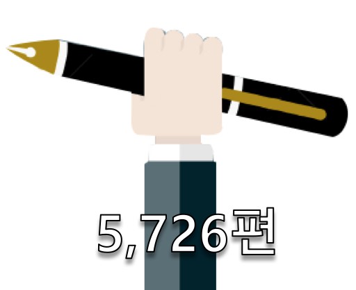 2015 올웹툰체험전 - 웹툰 전체 작품 수(2014년 기준)