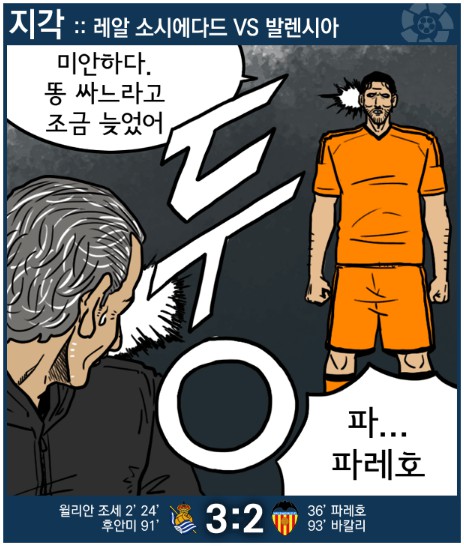 17. 칼카나마 라리가위클리 384 '오래전 무실점과 오래전 실점과 3실점'
