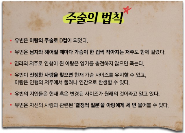 [웹툰 리뷰]가슴도 리콜이 되나요 - 아실