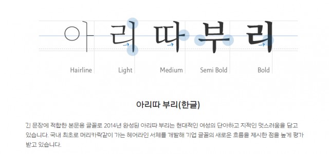 [폰트] 아리따 글꼴 모음