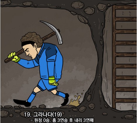 55.「칼카나마 라리가위클리 399」좌절금지