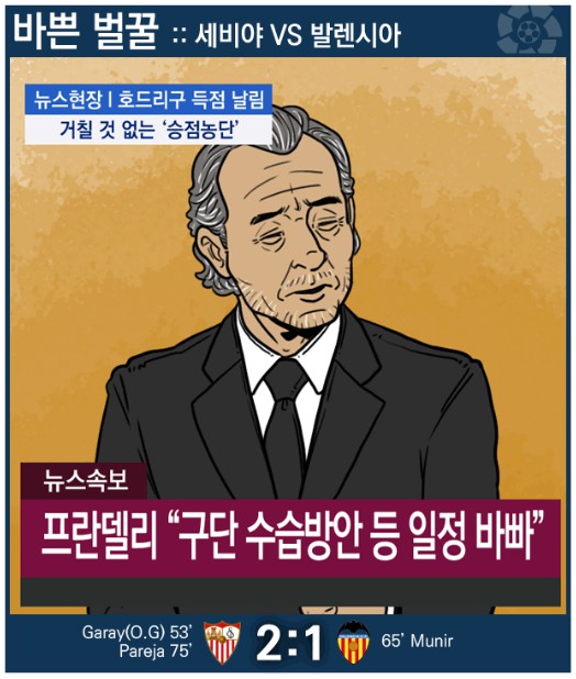 12. 칼카나마 라리가위클리 Jornada 382 '탄식만 나오는 핵심정리 리가뉴스'
