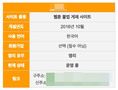 N모 위키의 불법 복제 사이트