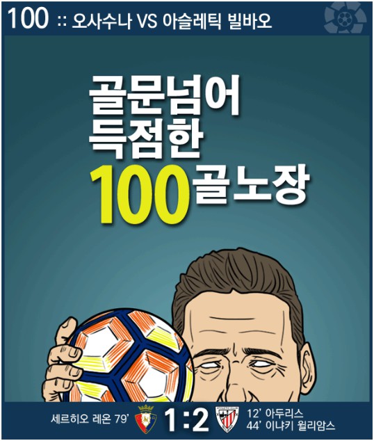 58.「칼카나마 라리가위클리 400」(상) 놀라울 만큼 그 누구도