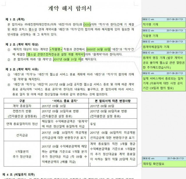 레진코믹스의 국민청원 해명에 대한 레진웹소설 작가진의 입장표명