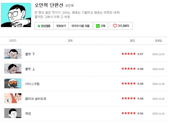 오민혁 단편선.PNG