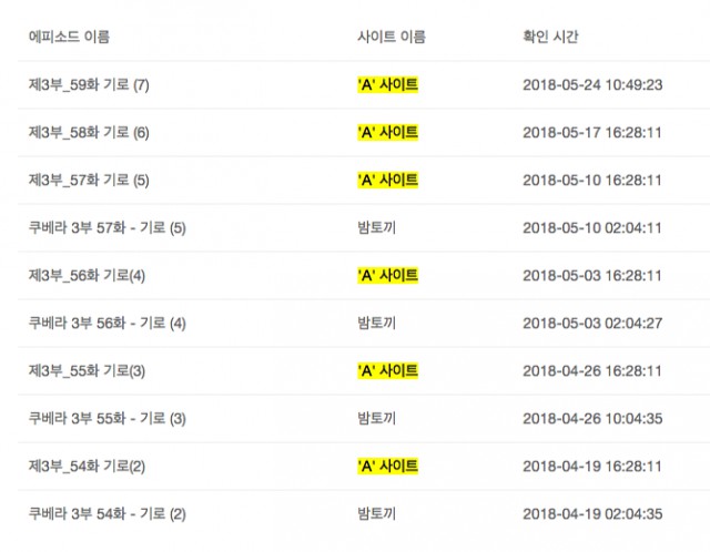 밤토끼 차단! 그러나 풍선효과가??