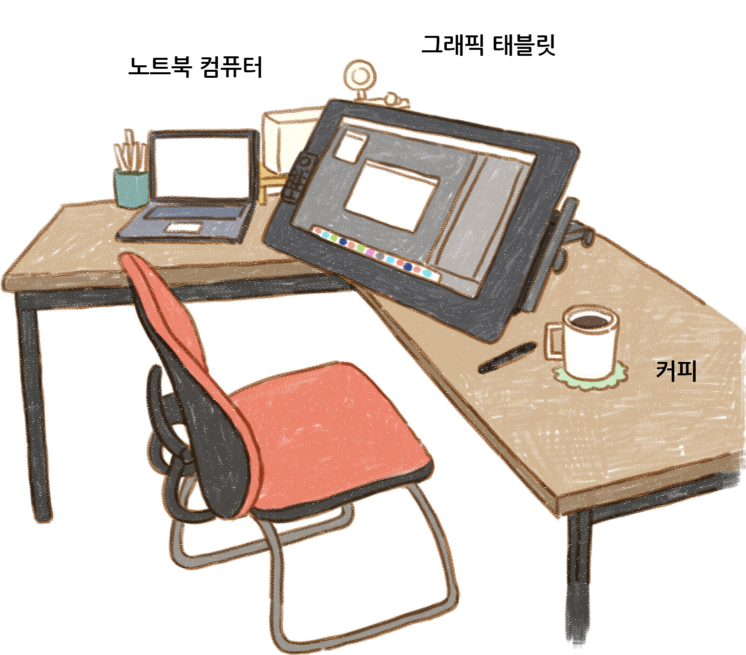 Supplies.jpg Supplies.jpg