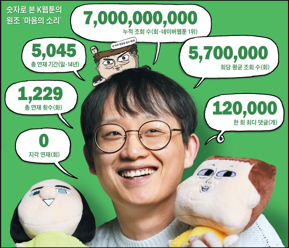 마음의소리끝.JPG 마음의소리끝.JPG