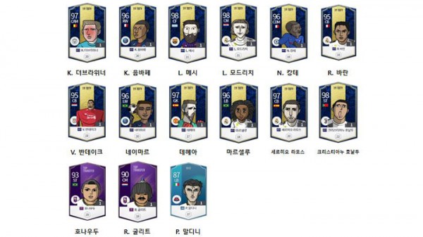 만우절 맞이 'FIFA 온라인 4' 선수 프로필 