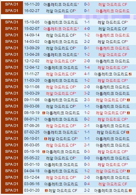 62.「칼카나마 라리가위클리 401」꽃놀이... 불태웠어...
