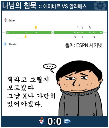 17. 칼카나마 라리가위클리 384 '오래전 무실점과 오래전 실점과 3실점'