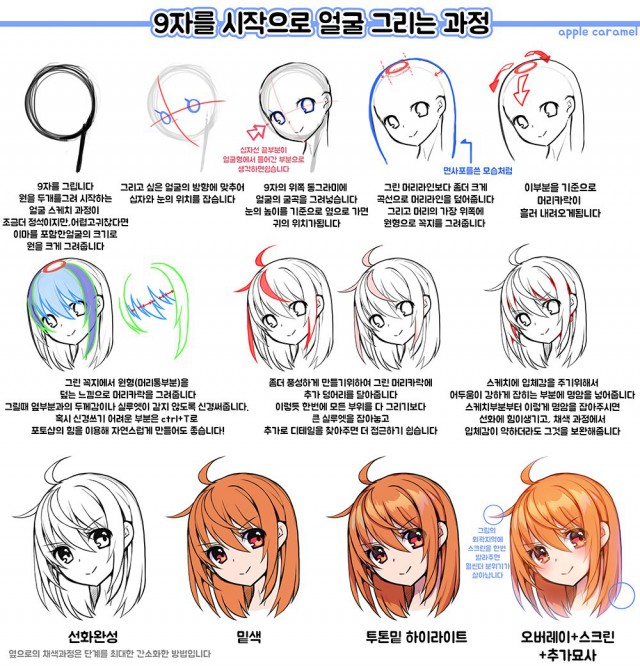 9자를 시작으로 얼굴 그리는 과정