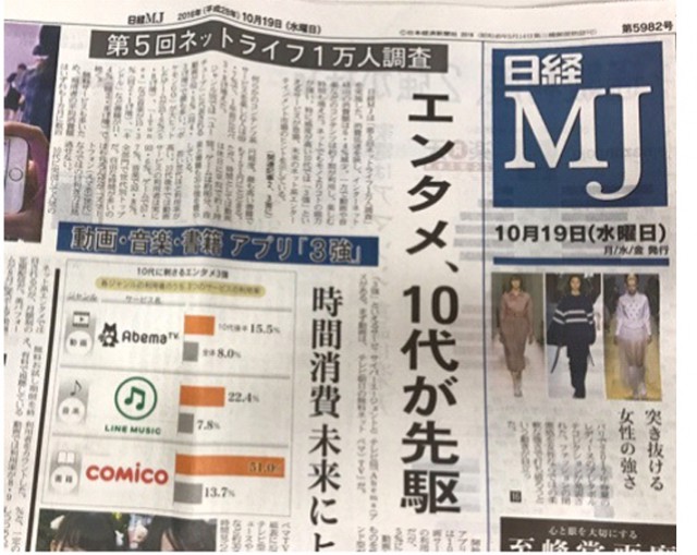 2016년 일본 만화업계 정리 : 잡지만화의 퇴조가 두드러진 한해