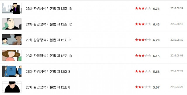 [웹툰 리뷰]동네변호사 조들호 시즌2 - 해츨링