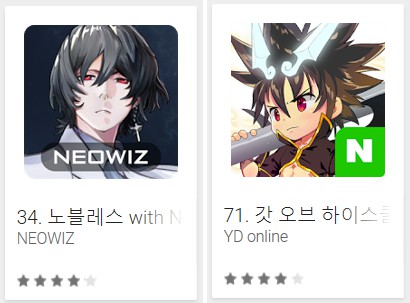 [기획기사] 웹툰 2차 판권과 한류 - 게임