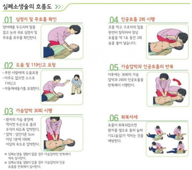 54.「와싯의 파스타툰 301」다시 한 번 동료라 불러주겠어!?