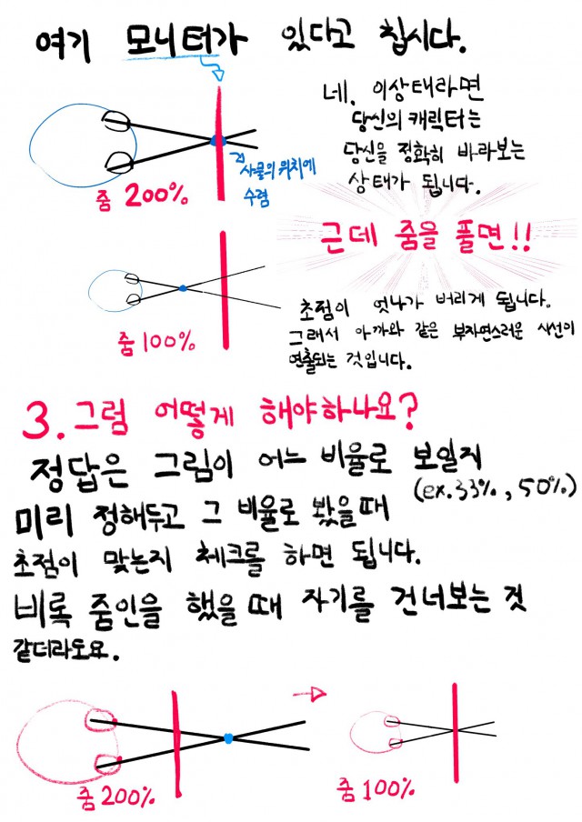 시선에 대한 고찰 2nd - 그림을 멀리서 보자!!