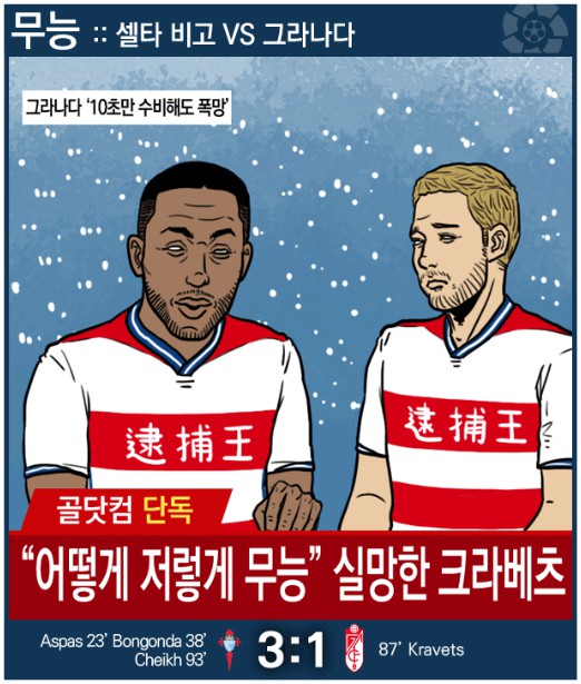 12. 칼카나마 라리가위클리 Jornada 382 '탄식만 나오는 핵심정리 리가뉴스'