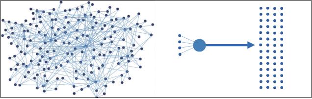 2. 만화의 정의와 웹툰의 특징