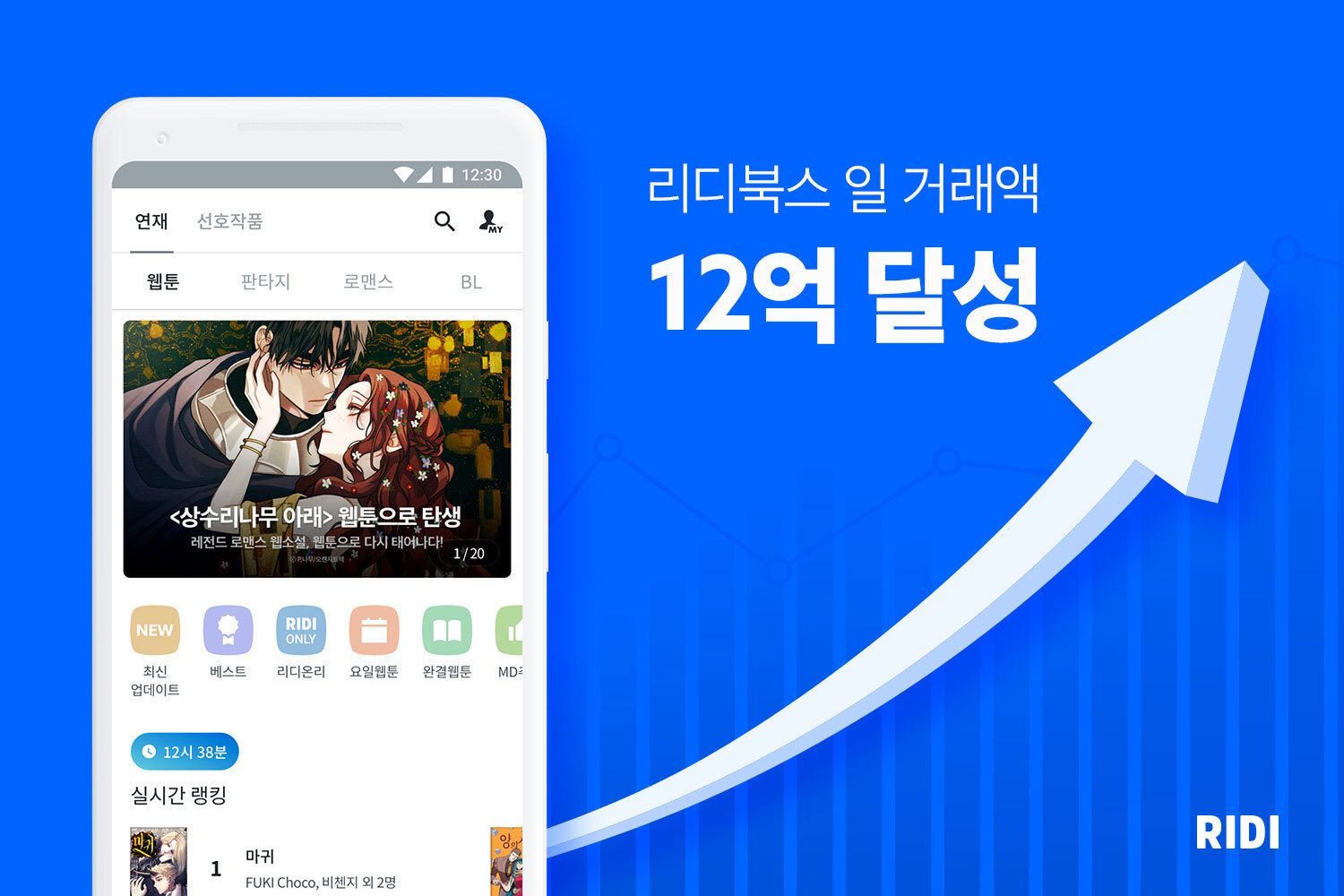 [첨부사진] 리디북스, 일 거래액 12억 달성.jpg