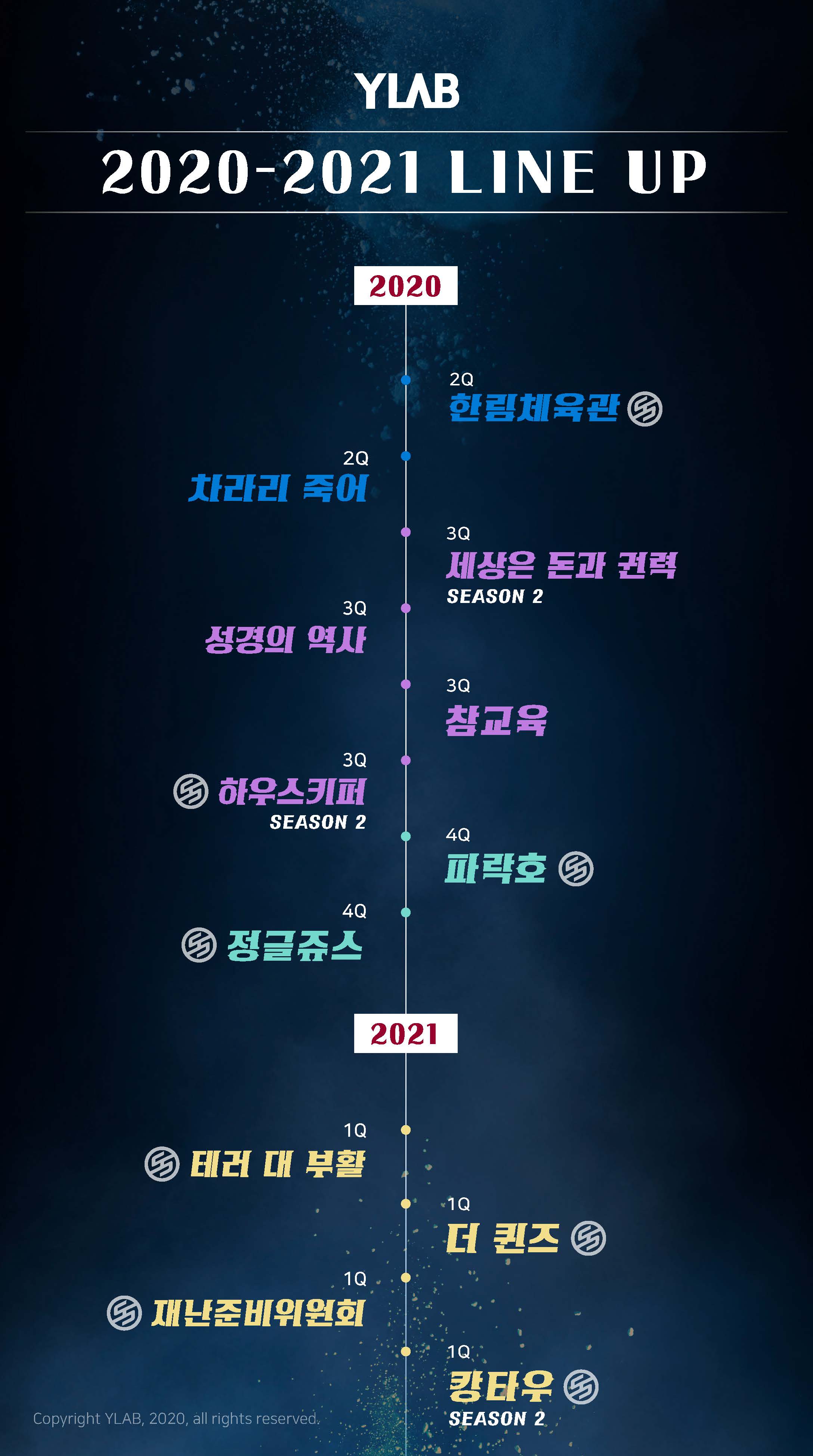 [와이랩] 1. 2020-2021 와이랩 웹툰 라인업.jpg