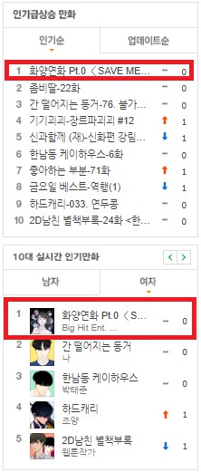 네이버웹툰세이브미